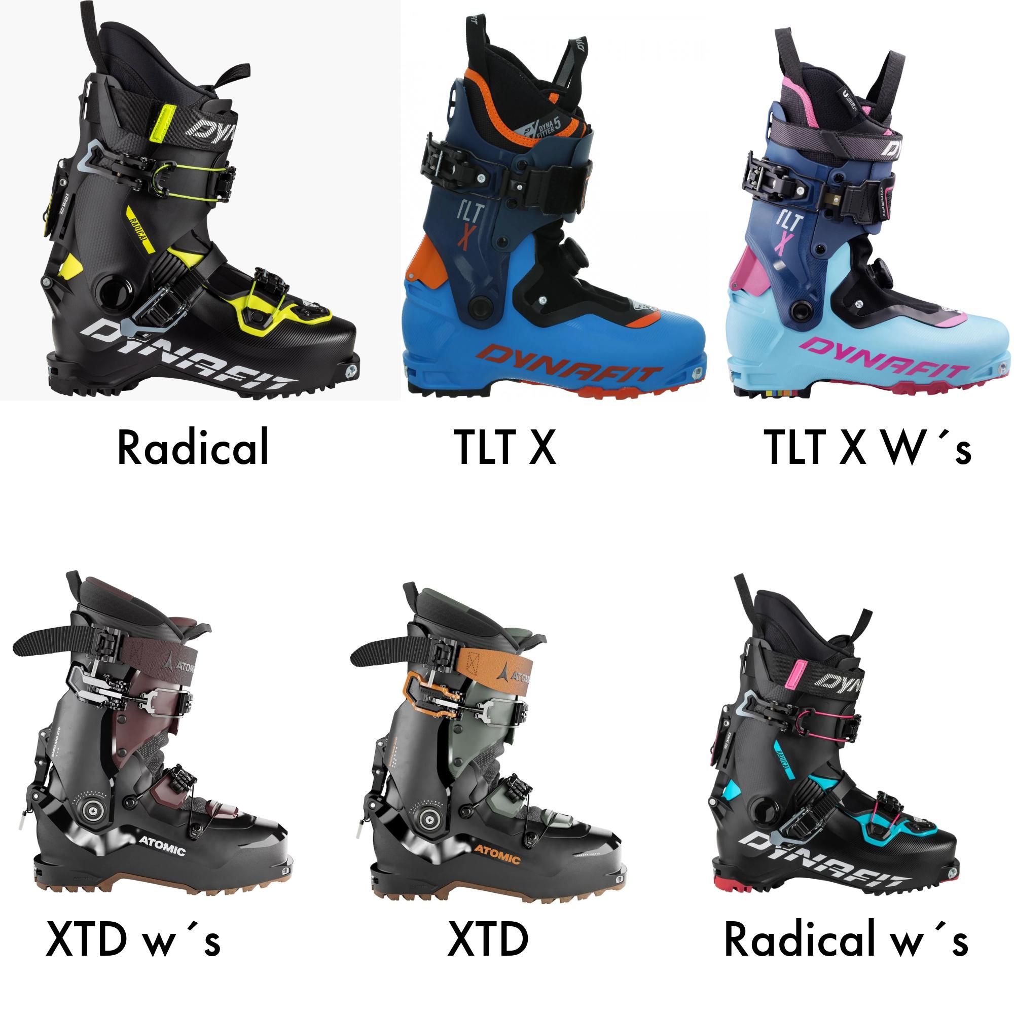 Ski boots overview